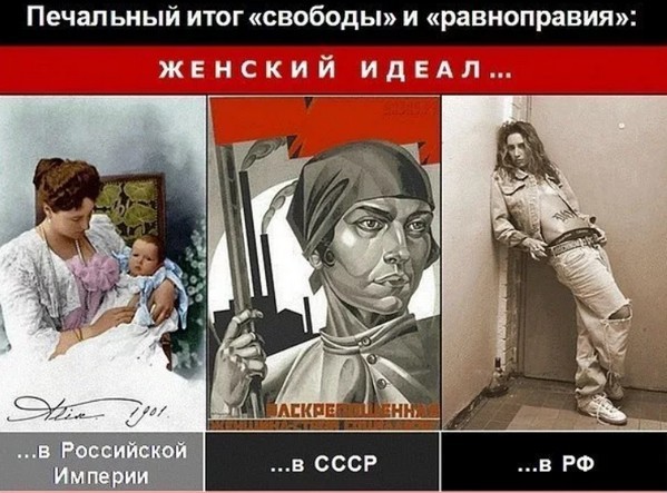 Роль большевиков в разрушении института семьи